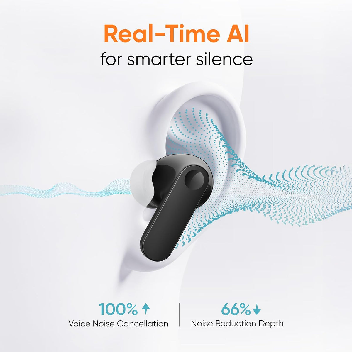 Realme T500 Pro - Wireless Earbuds with ANC