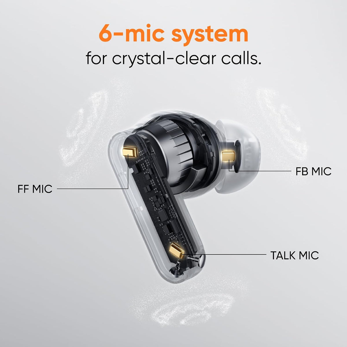 Realme T500 Pro - Wireless Earbuds with ANC
