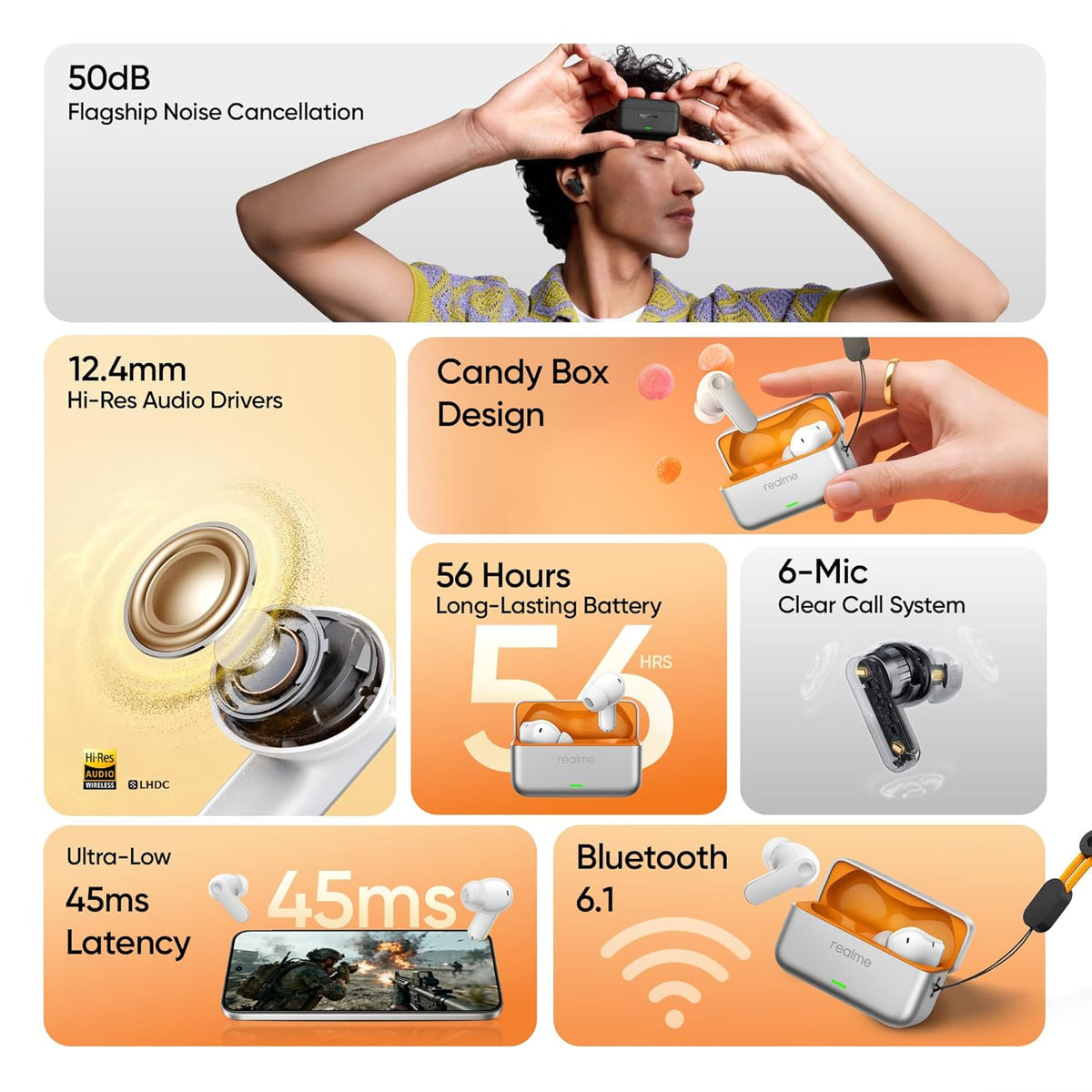 Realme T500 Pro - Wireless Earbuds with ANC