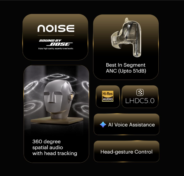 Noise Master Buds 2
