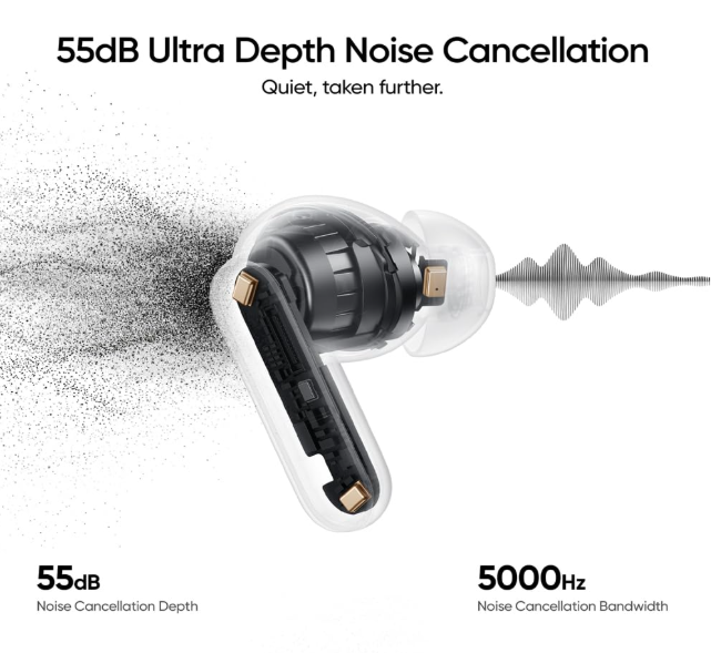 Realme Buds Air 8 Pro – ANC Wireless Earbuds