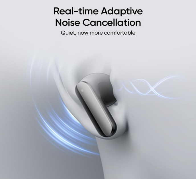 Realme Buds Air 8 Pro – ANC Wireless Earbuds