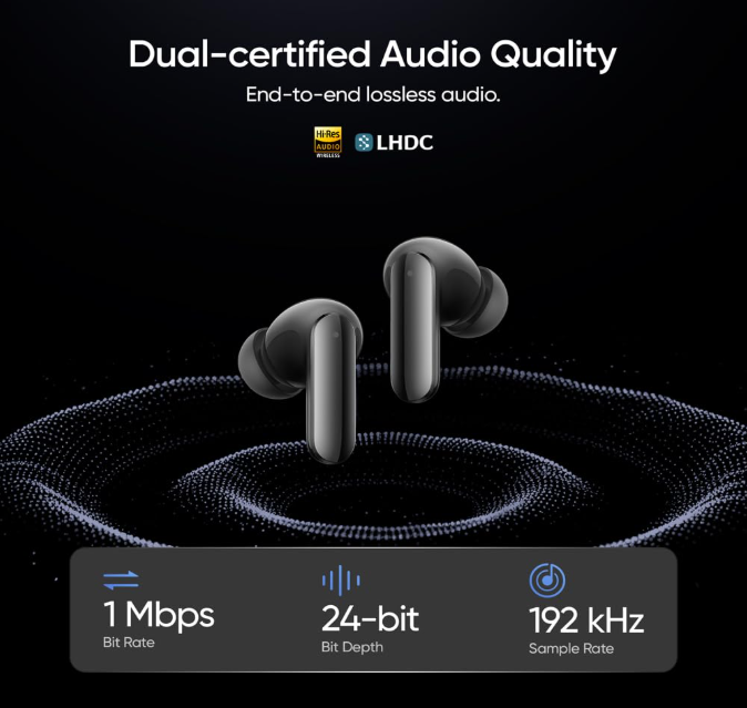 Realme Buds Air 8 Pro – ANC Wireless Earbuds