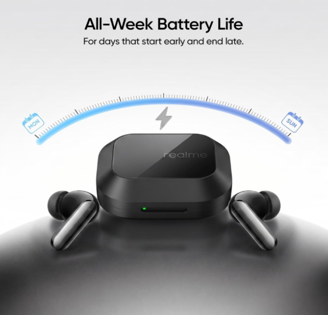 Realme Buds Air 8 Pro – ANC Wireless Earbuds