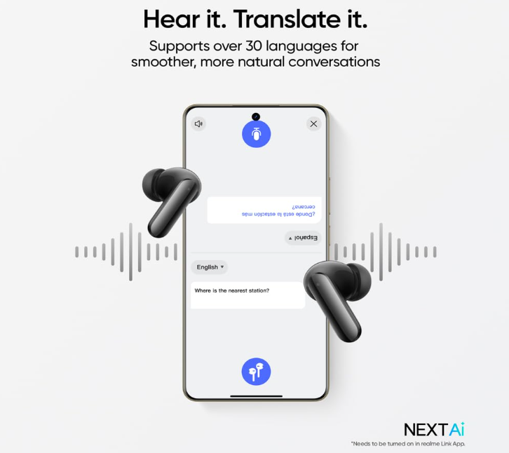 Realme Buds Air 8 Pro – ANC Wireless Earbuds
