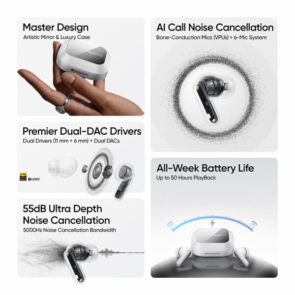 Realme Buds Air 8 Pro – ANC Wireless Earbuds